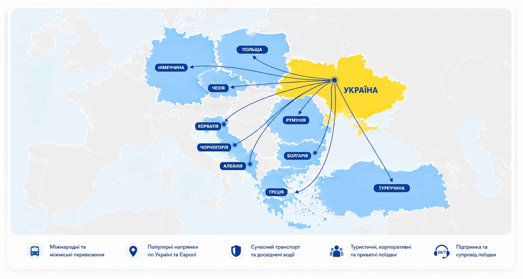 Карта маршрутів пасажирських перевезень з України до Європи